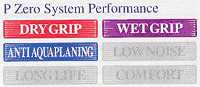 P-Zero System